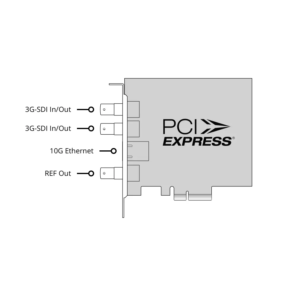 decklink-ip-sdi-hd@2x.webp